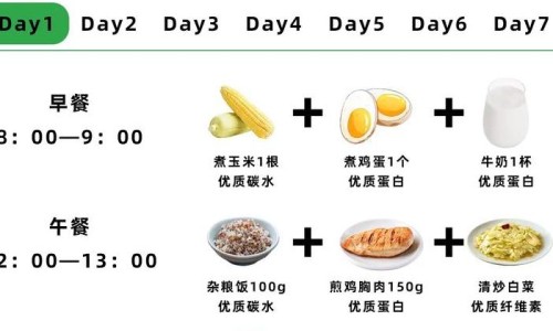 绿瘦减肥产品使用方法-绿瘦 脂肪分解酶 有用吗网—知名的绿瘦的减肥效果网站,分享绿瘦减肥产品知识